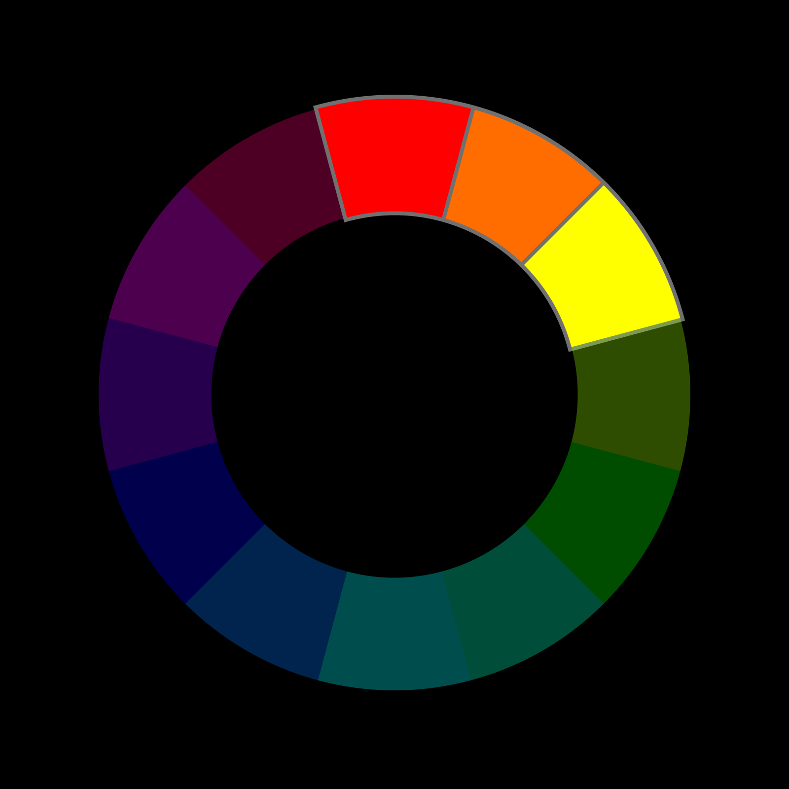 analogous colors in color wheel