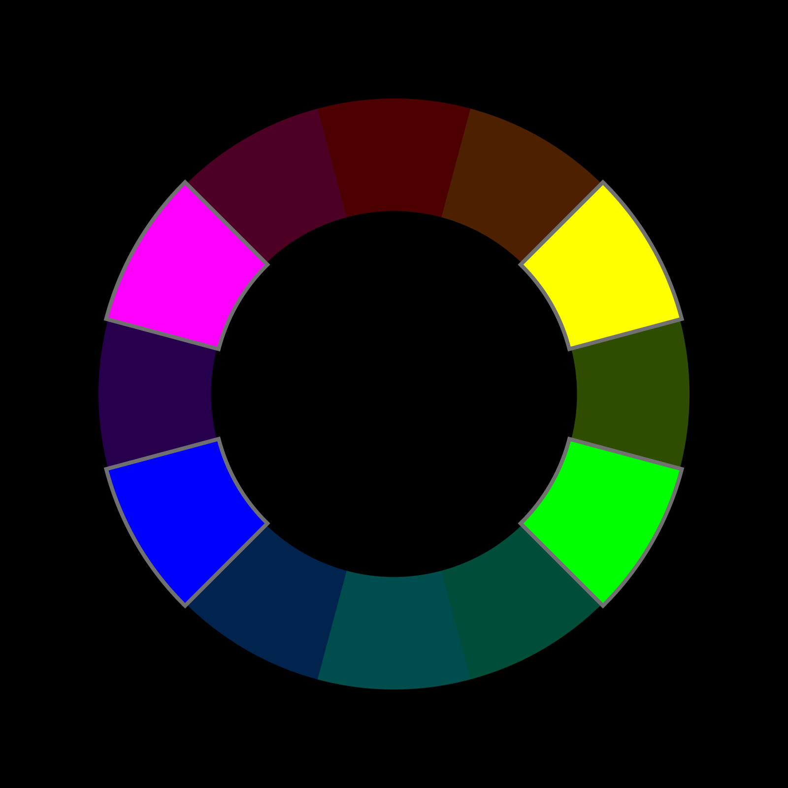 tetradic colors in color wheel