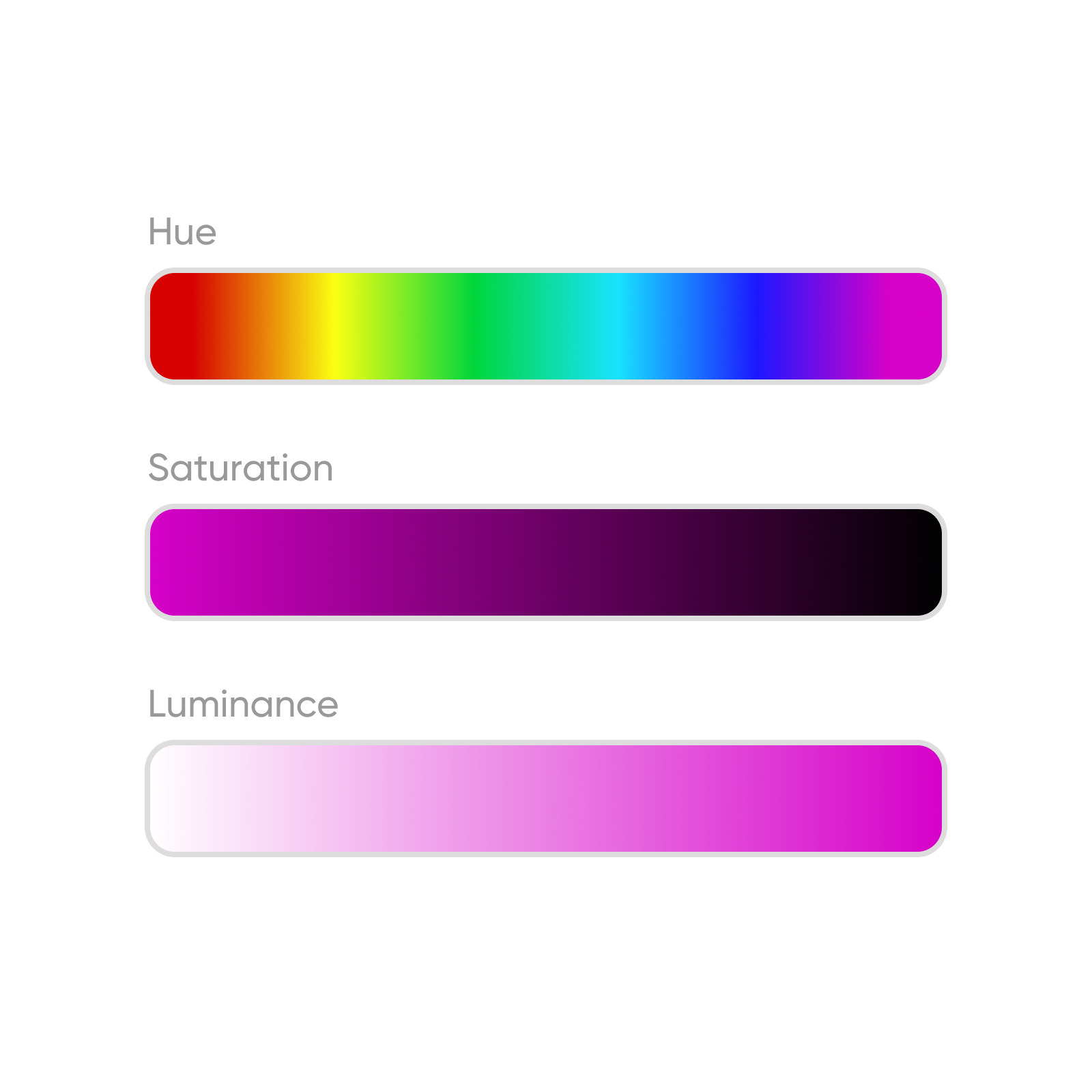 discover hue, saturation and luminance