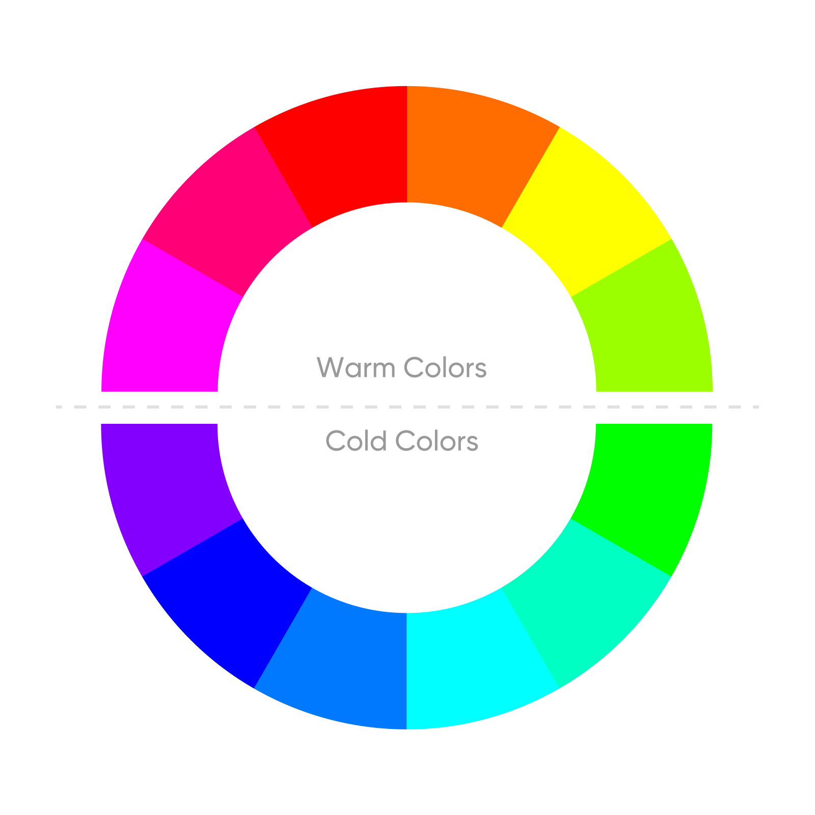 discover cool and warm color temperatures