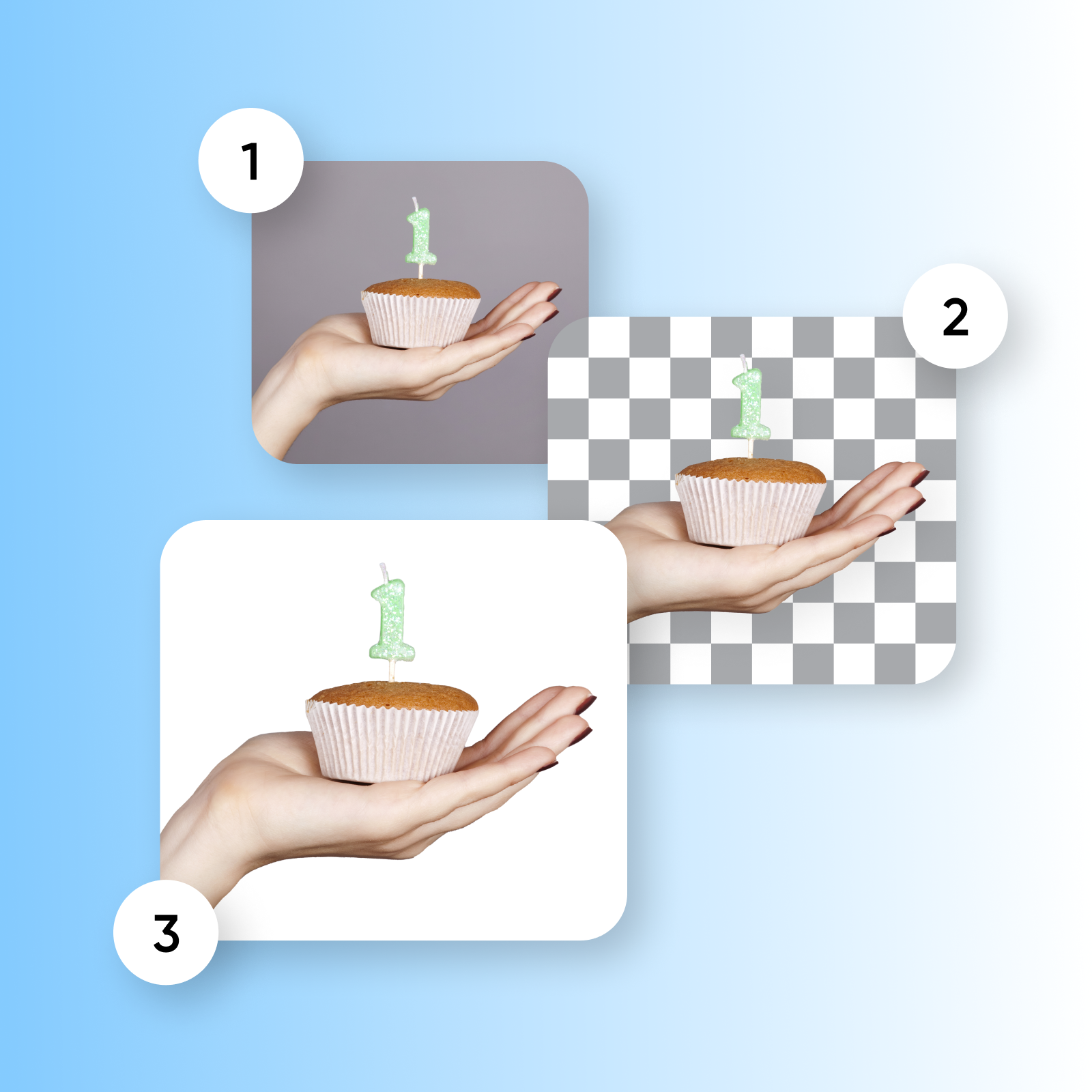 extract photo background and add a white background