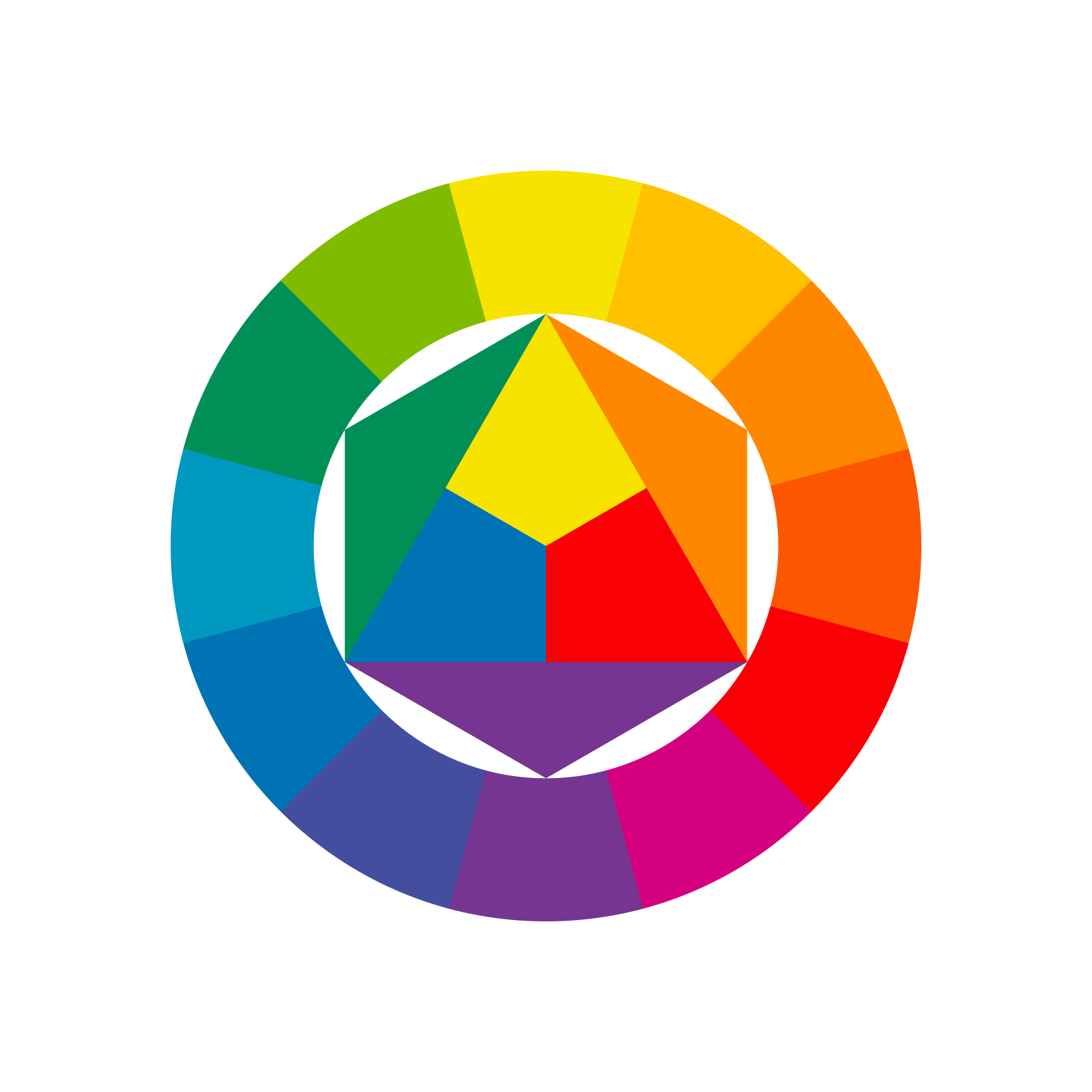 カラーホイールの異なる利用法