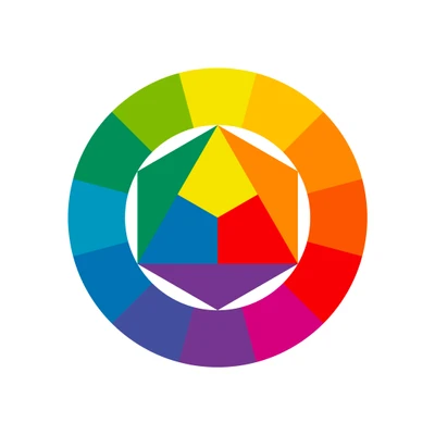 olika användningar av färgcirkeln