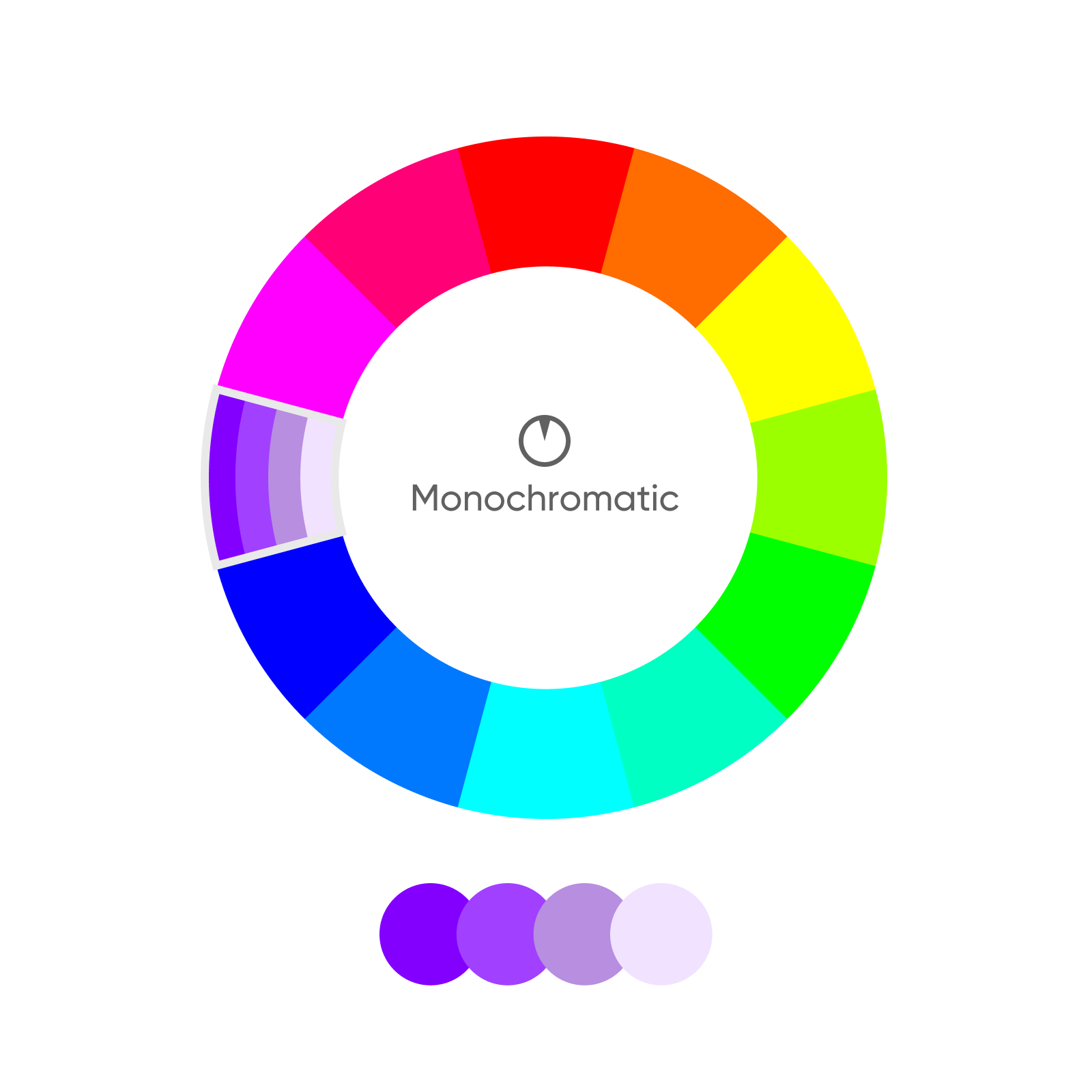 Color Wheel - Color Theory, Harmony And Calculator